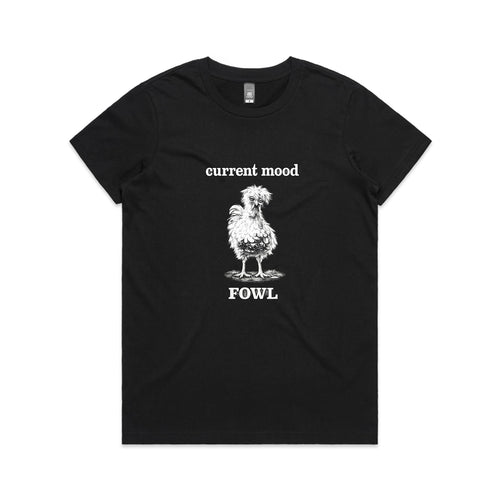 Current Mood Fowl