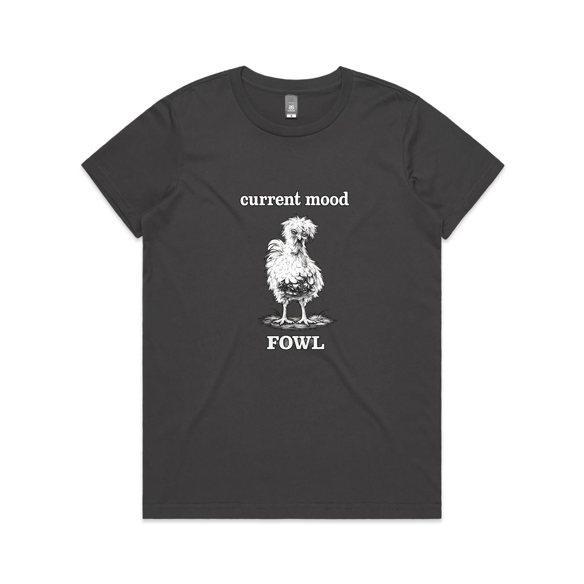 Current Mood Fowl