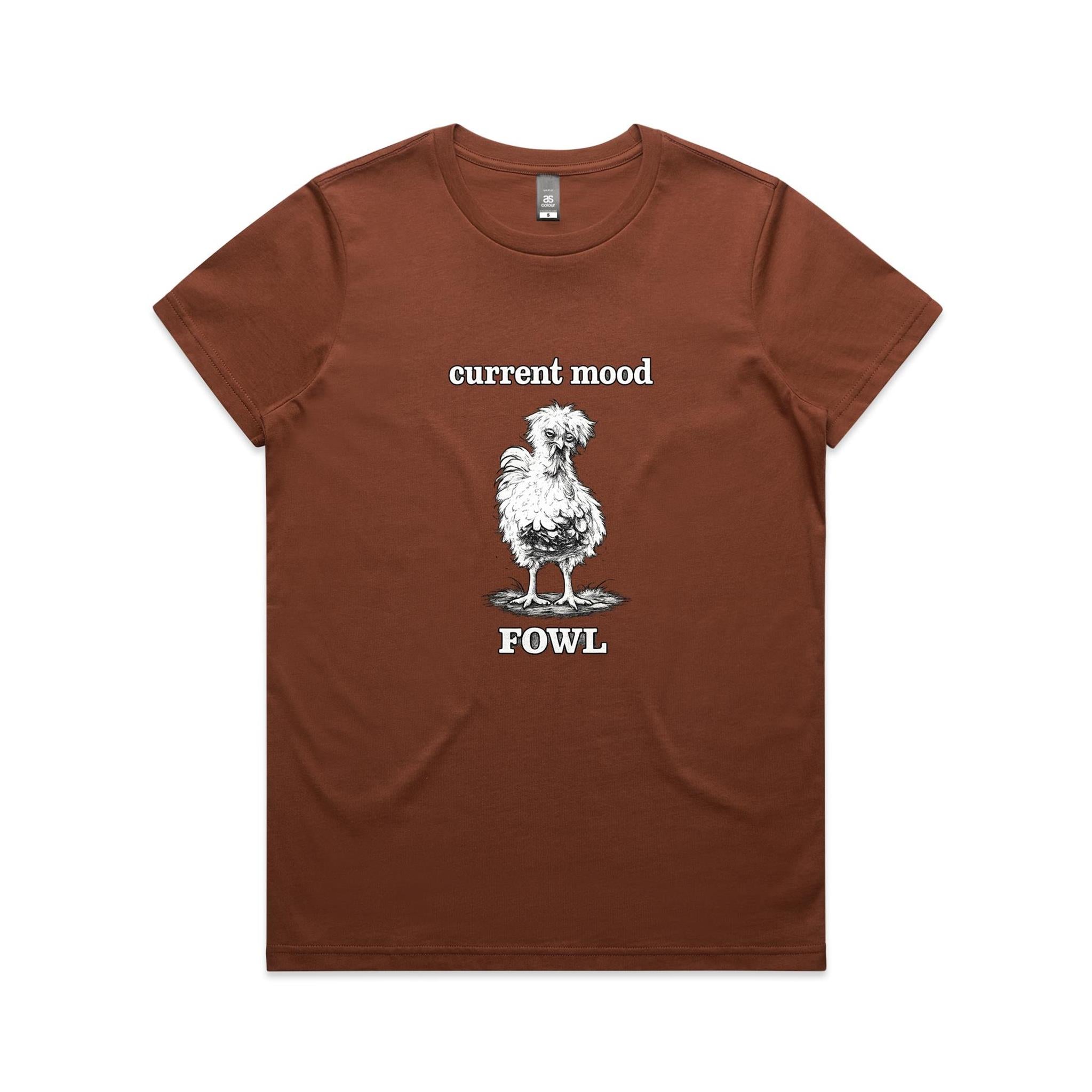 Current Mood Fowl